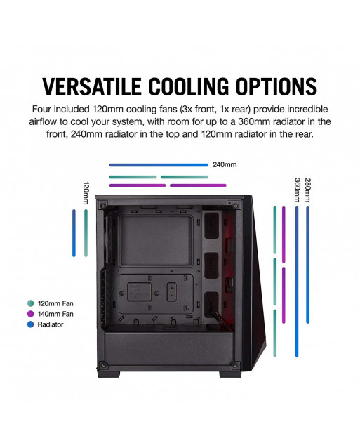 Corsair Carbide Series SPEC-DELTA RGB鋼化玻璃的中塔ATX遊戲機箱 — 黑色