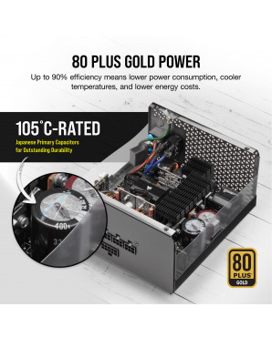 Corsair RMx Series™ RM850x — 850 Watt 80 PLUS Gold Fully Modular ATX PSU