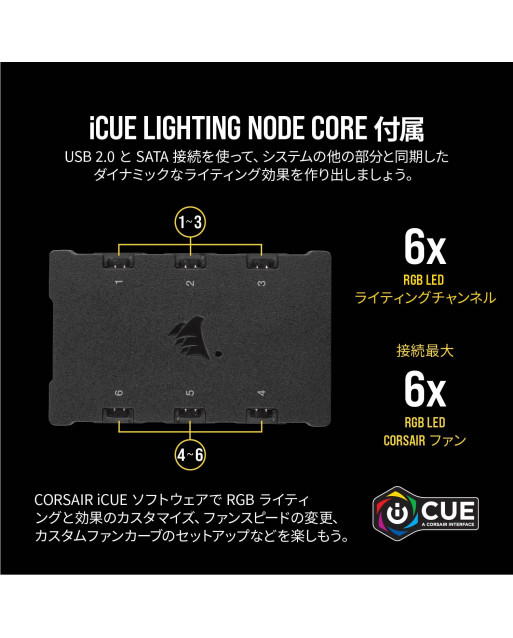Corsair 三個裝iCUE SP120 RGB PRO Performance 120mm風扇，帶Lighting Node CORE