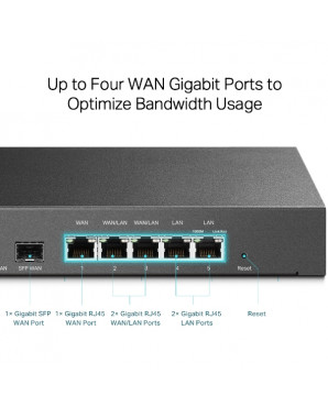 TP-Link TL-ER7206  SafeStream Gigabit Multi-WAN VPN 路由器
