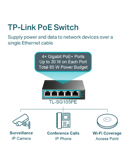 TP-Link TL-SG105PE  5-Port Gigabit Easy Smart Switch with 4-Port PoE+ 轉換器