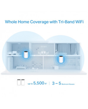 TP-Link Deco X68 AX3600 Whole Home Mesh WiFi 6 System