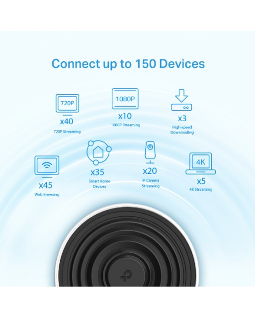 TP-Link Deco X68 AX3600 完整家庭 Mesh WiFi 6 系統
